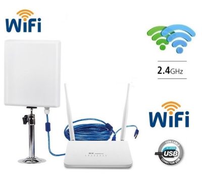 Router+USB Wifi Melon อุปกรณ์รับสัญญาณ Wifi ระยะไกล และแชร์ สัญญาณ Wifi ผ่าน Router รองรับการใช้งาน 32 User