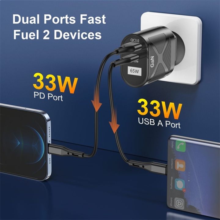 65w-gan-charger-pd-4-0-type-c-fast-charger-สำหรับ-macbook-pro-แล็ปท็อป-usb-3-0-fast-charging-สำหรับ-iphone-13-pro-huawei-xiaomi