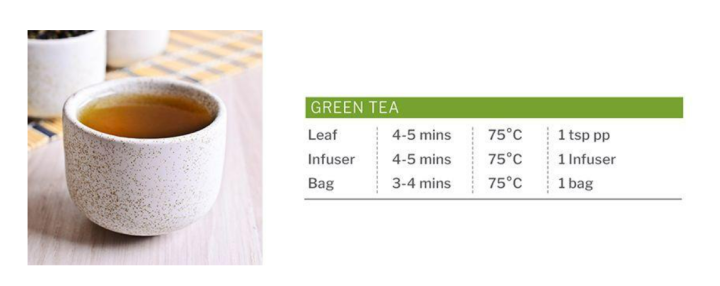 madura-green-tea-20-tea-bags-30g-มาดูร่า-กรีนที-ขนาด-30-กรัม-1-กล่องบรรจุ-20-ซอง-1042