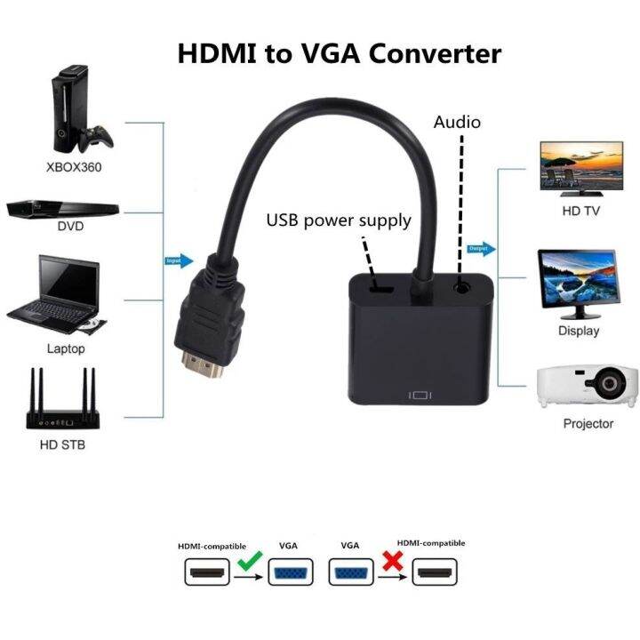 1080p-hdmi-to-vga-cable-converter-with-audio-power-adapter-digital-to-analog-converter-cable-for-tablet-laptop-pc-tv-xbox-ps4