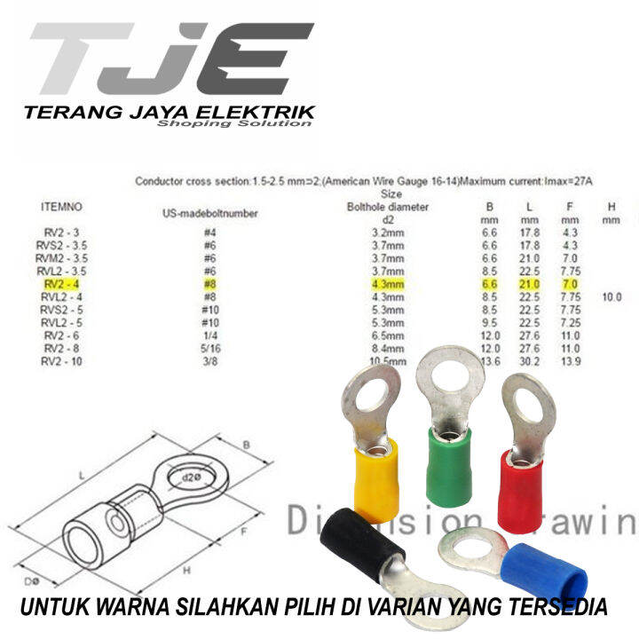 Skun O Skun Ring Isolasi Untuk Kabel Mm Rvs Per Pack