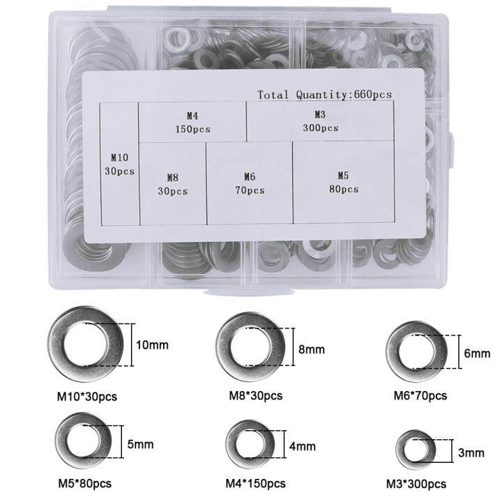 haotao-hardware-660ชิ้น-กล่อง-m3-m4-m5-m6-m8-m10สกรูสแตนเลสเครื่องซักผ้าธรรมดาเครื่องซักผ้าแบบแบนชุดอุปกรณ์ฮาร์ดแวร์