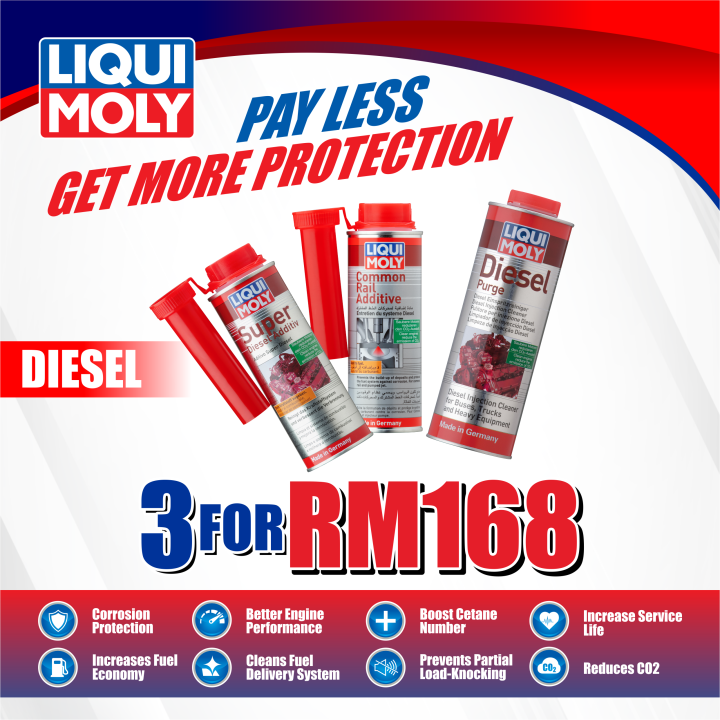 LIQUI MOLY Diesel Additive Set Lazada