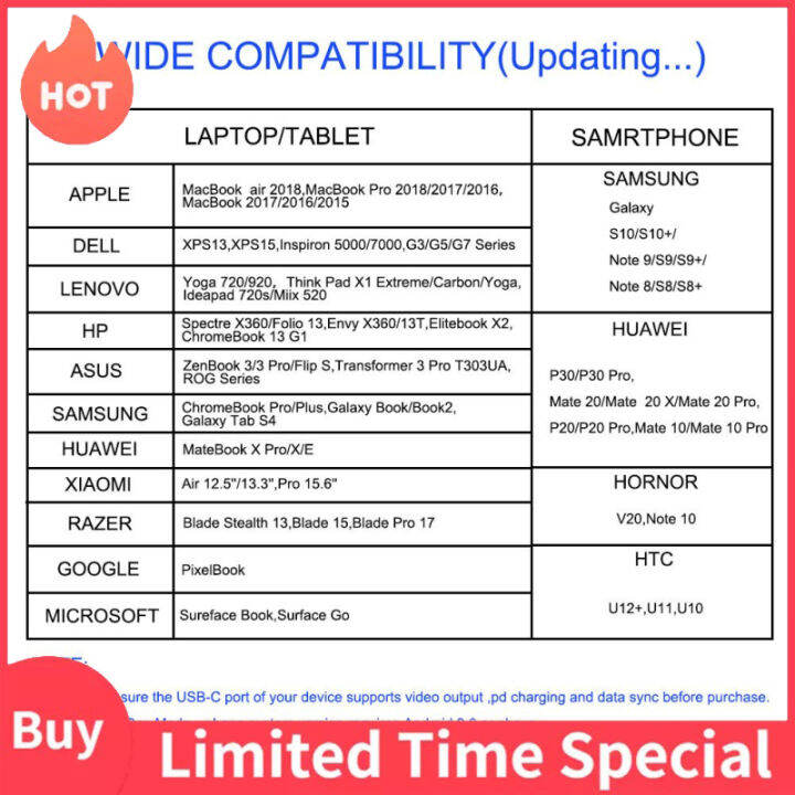 ฮับ-usb-8-in-1ตัวแปลงแบบหลายพอร์ตอะแดปเตอร์3-1-4k-rj45ตัวอ่านบัตร-tf-pd-ชาร์จเร็วใช้ได้กับ-macbook