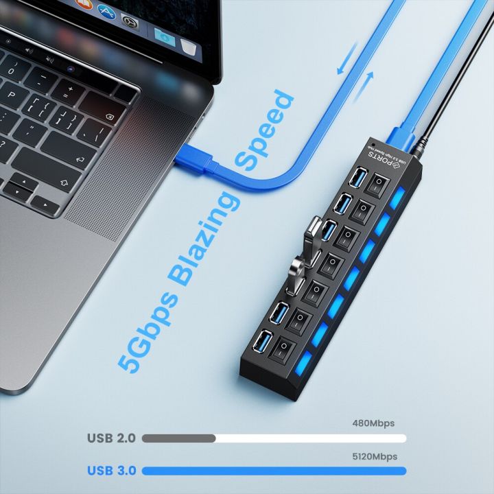 ตัวแยกยูเอสบีฮับยูเอสบี3-0-2-0-extensor-สวิทช์-usb-extensor-ตัวรวมช่องสัญญาณฮับหลายพอร์ตพร้อมแหล่งจ่ายไฟสำหรับ-macbook-pc-feona