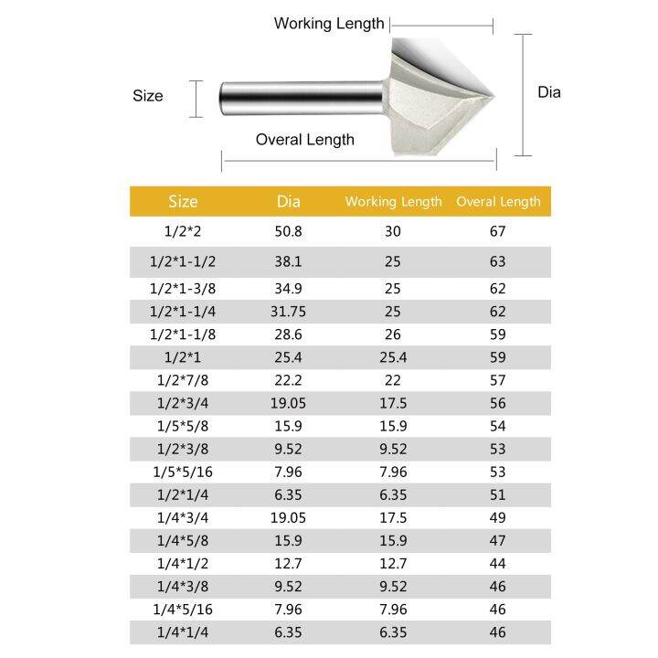 ucheer-1pc-v-router-bits-เครื่องตัดมิลลิ่งธรรมดา-90-องศาโดยไม่มีคู่มือแบริ่งตัดตัดเครื่องมืองานไม้