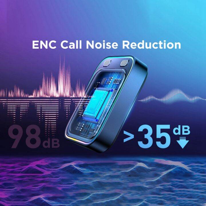 Bluetooth Car Adapter 3.5mm AUX Audio Adapter Enhanced Dual Mics ENC