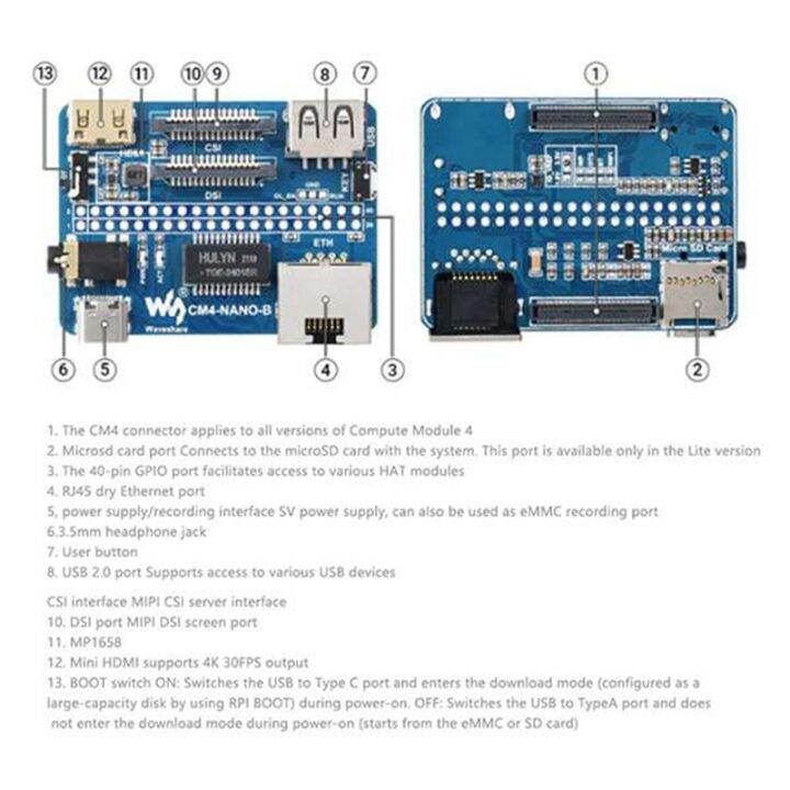 waveshare-for-raspberry-pi-cm4-nano-b-expansion-board-for-compute-module-4-lite-emmc-expansion-board