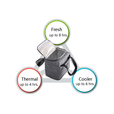 Cooler Bag Ice Pack Thickening Oxford Fabric Thermo Bag Aluminum Foil Insulated Thermal Box Portable Fresh Food Bag Lunch Box