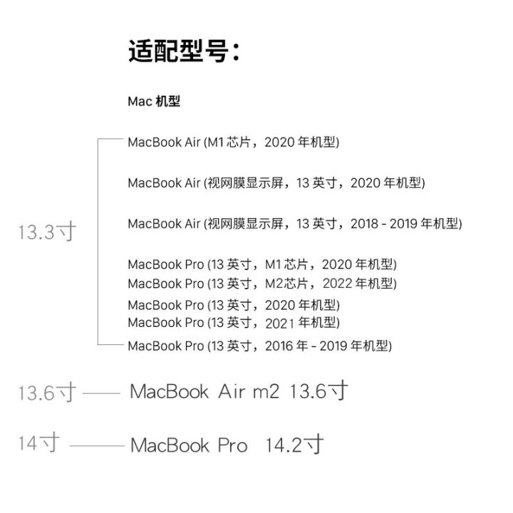 เหมาะสำหรับเคสป้องกัน-apple-macbook-ขนาด13-3นิ้ว-pro-เคส-air-เคสหนัง-air-storage-layer-14