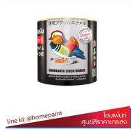 MANDARIN DUCK สีเคลือบกันสนิมสำเร็จรูป (2In1) สีดำ M818 Flat Black