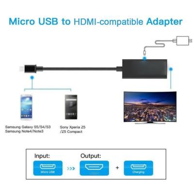 Micro Usb To Hdmi Conversion Cable Mirco Usb To HDMI Conversion Cable HD R3I8