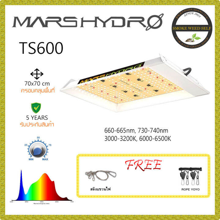 ส่งฟรี-mars-hydro-ts600-ไฟปลูกต้นไม้-led-full-spectrum-100w-สินค้าพร้อมส่ง