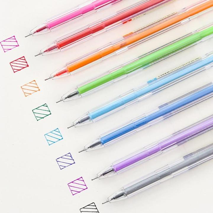 jianwu-ปากกาเจลหลากสีปากกาน่ารัก8ชิ้น-เซ็ตของขวัญนักเรียนวางแผนสมุดภาพเครื่องเขียนรองรับเครื่องเขียนน่ารักขายส่ง