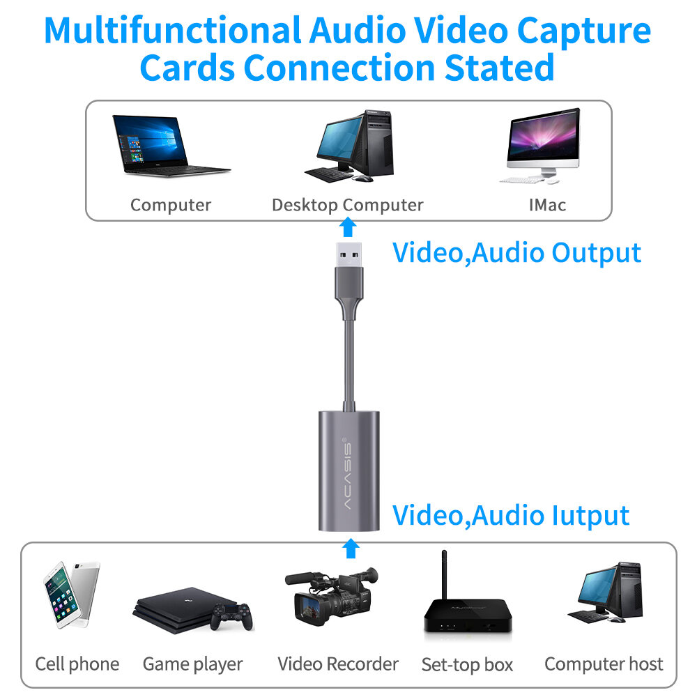 1-way 1080p usb 2.0 hdmi video capture device wii u 1-way 1080p usb 2.0 hdmi video capture device wii u