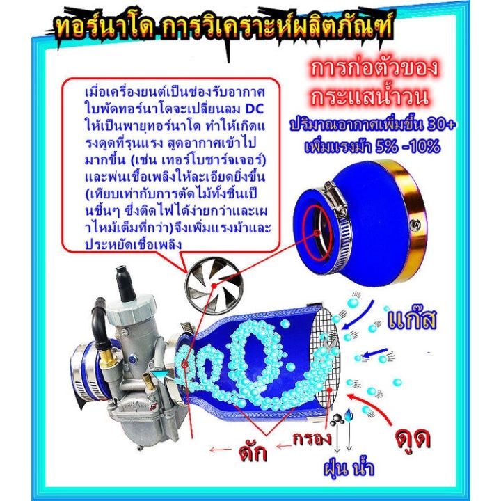 กรองเปลือย-30-50mm-กรองเปลือยกันน้ำ-กรองแห้ง-กรองแต่ง-เข้ากันได้wave110i-pcx-aerox-msx-ประหยัดน้ำมันเพิ่มแรงม้า