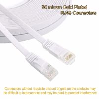 สีขาวสายเคเบิลอีเทอร์เน็ตแบนCAT6 RJ45เครือข่ายLanสายPatch Cordสำหรับเราเตอร์คอมพิวเตอร์แล็ปท็อป1M/2M/3M/5M/8M