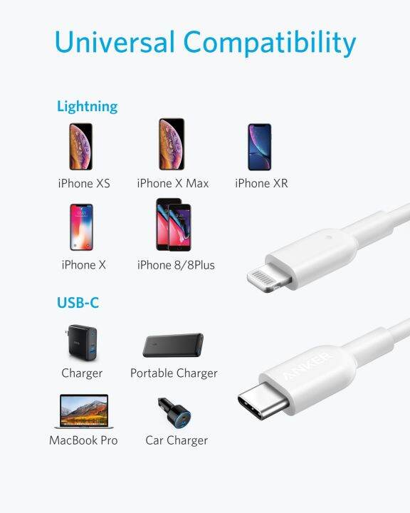 anker-usb-r-สำหรับ12-13ชนิด-c-เพื่อ-lightning-powerline-ii-สำหรับ11ที่ชาร์จไฟรวดเร็ว-usb-usb-สายข้อมูล