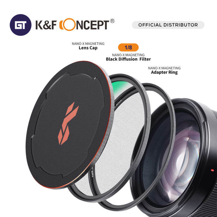 K F Concept Nano X Magnetic Black Mist Diffusion Soft Green Coated