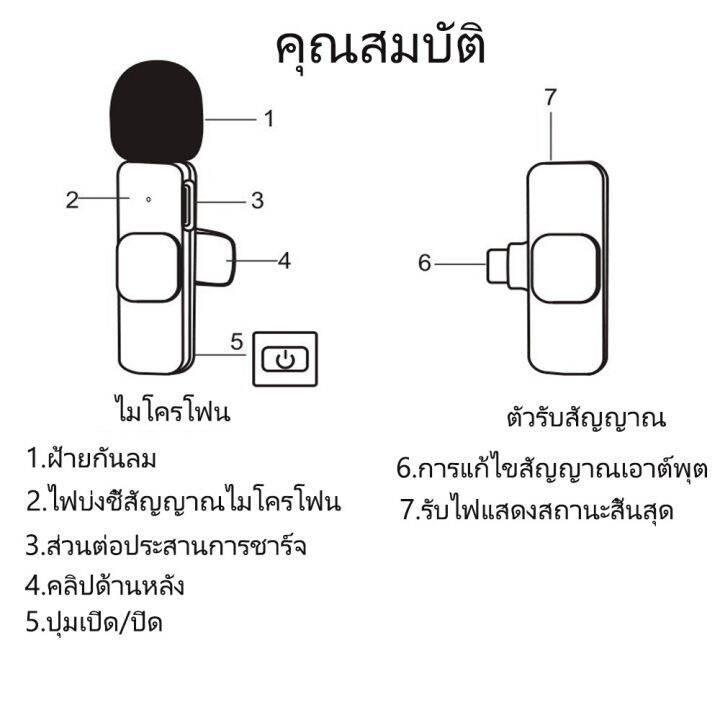 ไมโครโฟนไร้สายแบบพกพา-ไมโครโฟนแบบหนีบ-ไมค์ไร้สายหนีบเสื้อ-ไมค์หนีบปกเสื้อ-ต่อโทรศัพท์-สำหรับ-ไมค์ไลฟ์สด-vlog-สัมภาษณ์-บันทึกเสียง