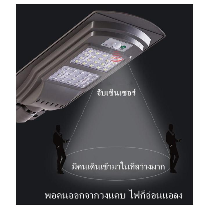 pro-โปรแน่น-ไฟถนนโซล่าเซลล์-โคมไฟพลังงานแสงอาทิตย์-solar-light-led-รีโมท-แถมขายึดพร้อมน็อต-รับประกัน-1ปี-รีโมท-ไม้-กระดก-จู-น-รีโมท-รั้ว-รีโมท-รีโมท-บ้าน-จู-น-รีโมท