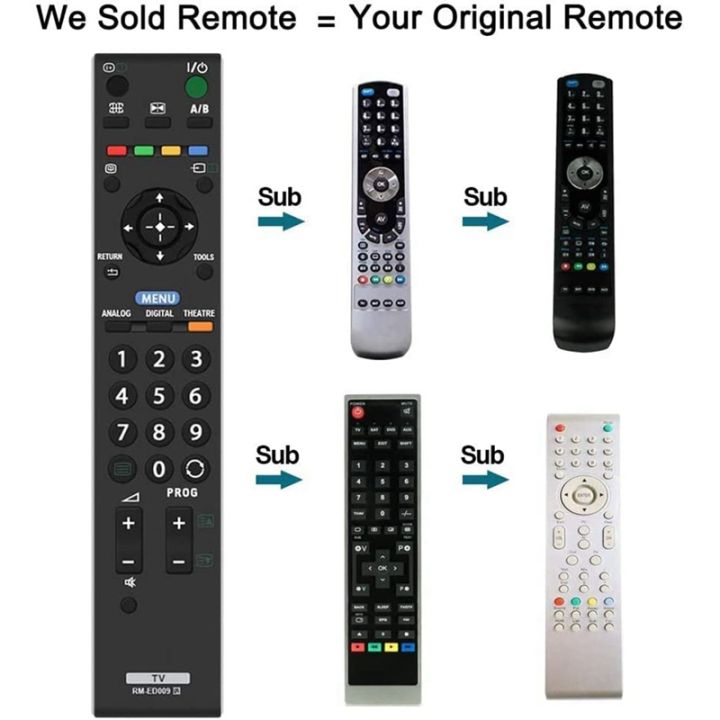 rm-ed009-replacement-remote-control-for-sony-lcd-digital-tv-kdl-40d2810-kdl-40s3010-kdl-40s3000