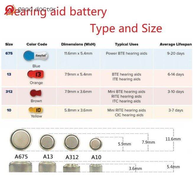 rayovac-extra-advanced-ขนาด10-13-312-675-zinc-air-hearing-aid-battery-6ชิ้นต่อการ์ด