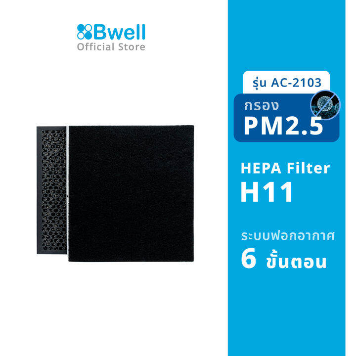 แผ่นฟอกอากาศครบชุด-รุ่น-ac-2103