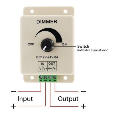 ☒☬☞ Manual LED Dimmer PWM Controller 12V-24V DC 8A Brightness Controller Light Strip Controller