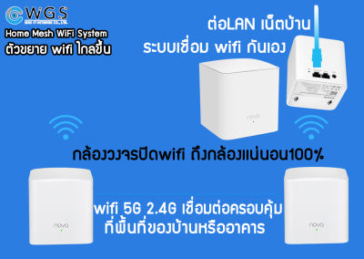 Home Mesh WiFi System 5G 2.4G ตัวขยาย wifi ให้ครอบคุ้มพื้นที่ได้ไกลขึ้น รับศูนย์ประกัน5ปี