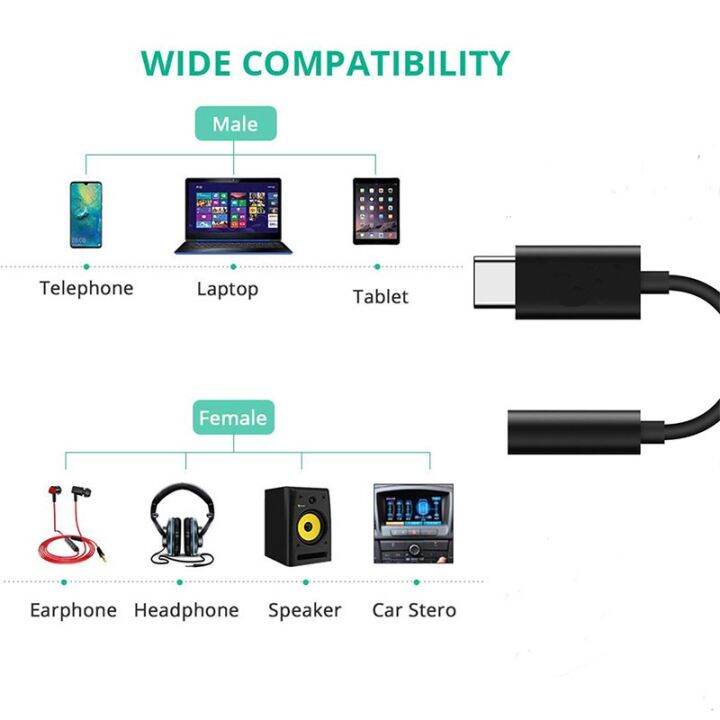 meizu-mblu-hifi-dac-เครื่องขยายเสียงหูฟังประเภท-c-ถึง3-5มม-ชิป-cx31993อะแดปเตอร์เสียง600ou-pcm-32bit-384k