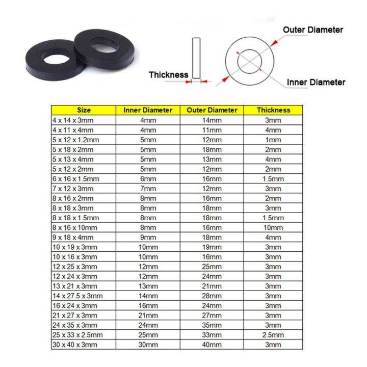 10pcs-flat-gaskets-inner-dia-4mm-30mm-nbr-rubber-o-rings-anti-oil-seal-washers-black