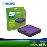 PHILIPS แผ่นกรองเครื่องฟอกอากาศ GoPure AllergyFilter Plus