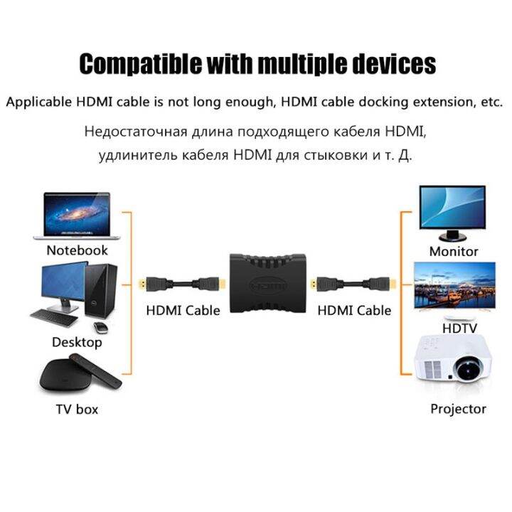 cw-2-to-cable-interface-extender-1080p-hdmi-compatible-tv-ps4-laptop