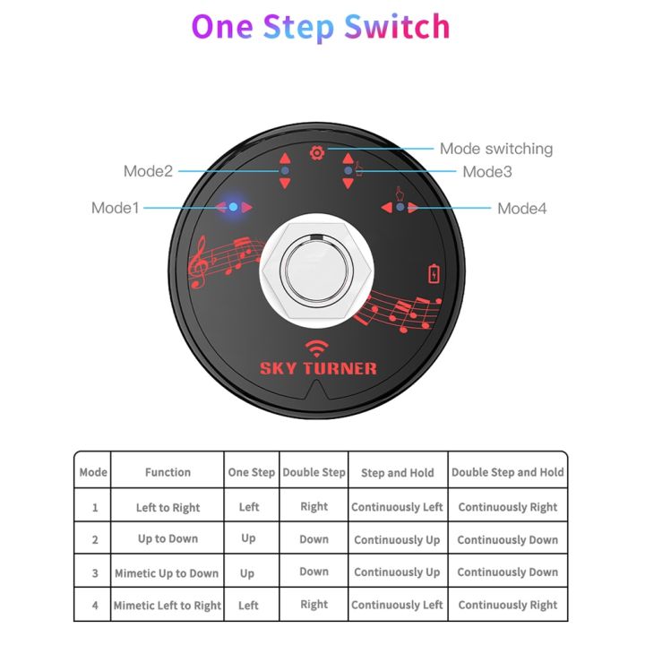 wireless-page-turner-pedal-free-reading-page-turns-for-tablets-phone-bluetooth-compatible-reading-page-turning-pedall-dropship