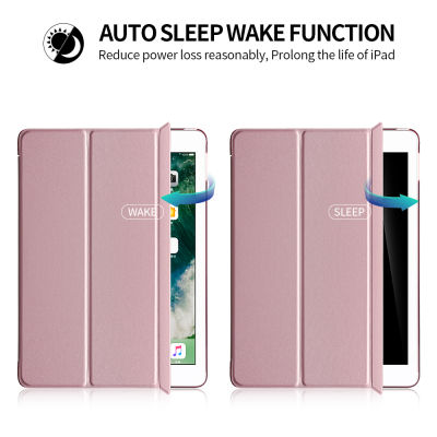 Case cool cool Case iPadMini4 iPadmini5 Case เคสไอแพด มินิ4 มินิ5  Magnet Transparent Back case (RoseGold/สีโรสโกลด์)