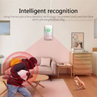 Burglar Alarm Compatible Sensor With Tuyasmart App Infrared Detectors Portable Mini Smart For Smart Life App New Sensor Alarm