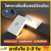 [จัดส่งจากกทม]โคมไฟ กลางคืน LED โคมไฟกลางคืนอัจฉริยะ แบบชาร์จไฟได้ พร้อมเซนเซอร์ตรวจจับการเคลื่อนไหว สําหรับห้องน้ํา ห้องโถง บ้าน