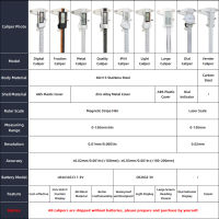 โลหะคาลิปเปอร์ดิจิตอล Pachometer มืออาชีพเวอร์เนียขนาดเส้นผ่าศูนย์กลางเครื่องมือวัดงานไม้วัดความหนาความลึกไม้บรรทัดอิเล็กทรอนิกส์