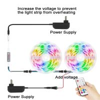 WS2815 WS2813ไฟ LED Led Controller RF 14Key 21Key ไร้สาย350 + ผลฝัน4pin SM JST RGB IC แถบไฟ LED Light DC5-24V