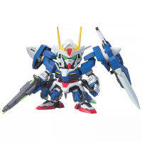 Model Gundam โมเดลกันดั้ม โมเดลหุ่นยนต์ ตัวต่อกันดั้ม Gundam sven หุ่นยนต์กันดั้ม ทำสีเพิ่มเติมได้ ส่งเร็ว 2-3วัน