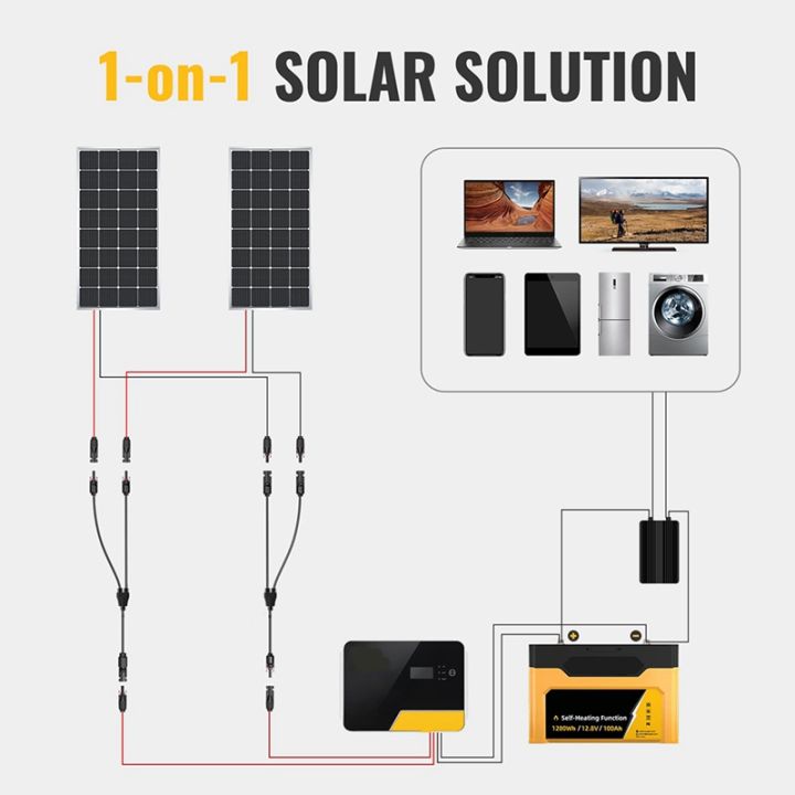 2-pairs-solar-connectors-black-solar-connectors-cable-wire-plug-tool-kit-for-solar-panel
