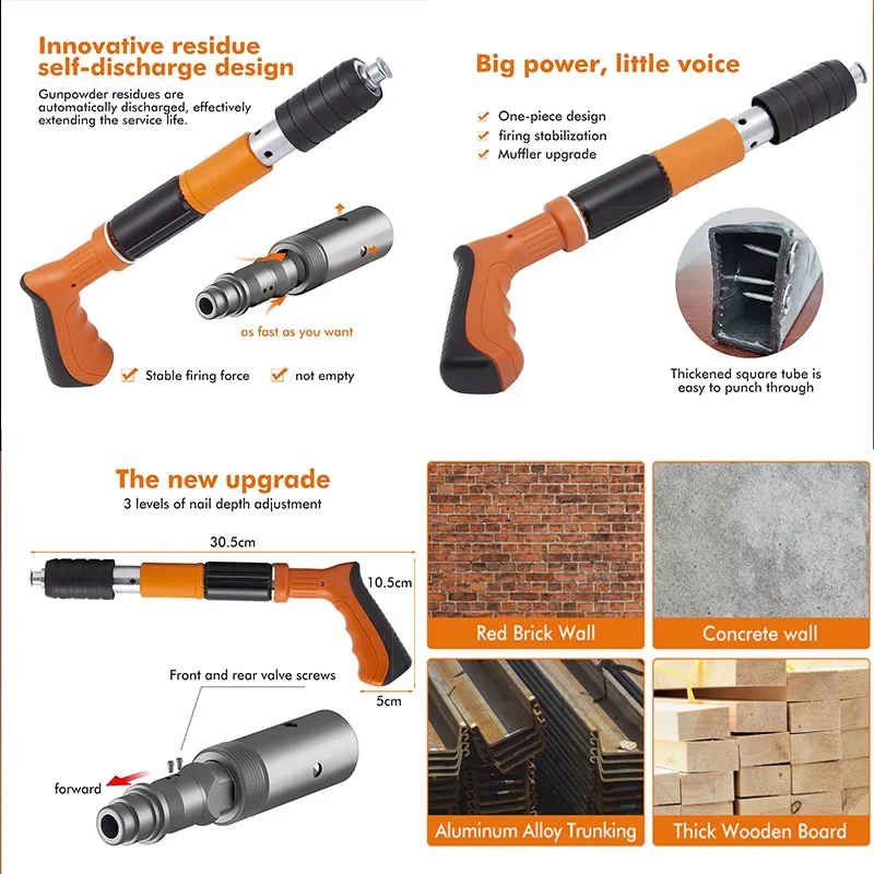 Top more than 155 nail hammer gun india best noithatsi.vn