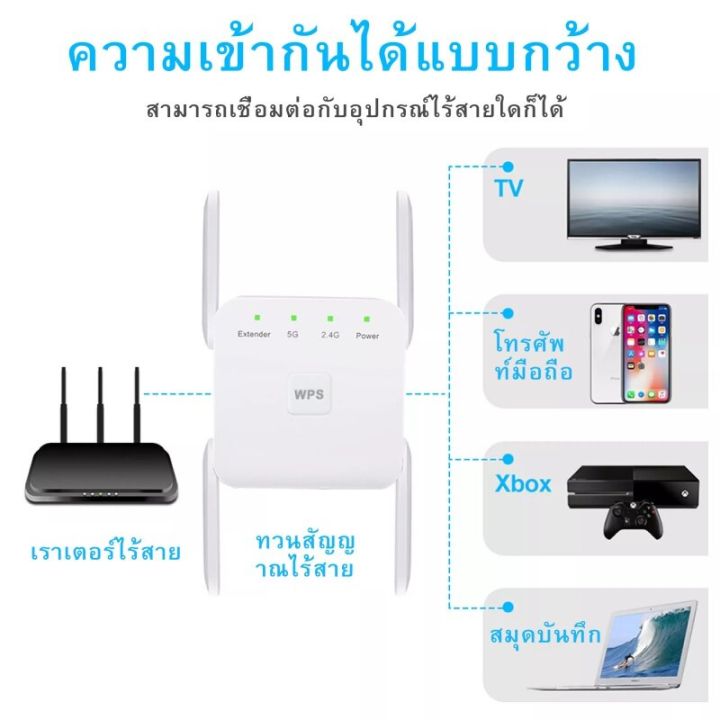 wifi-repeater-1200mbps-5g-2-4g-ตัวปล่อยสัญญาwifi-300mbps-1200mbps-ไร้สาย-wifi-ตัวขยายสัญญาณ-5ghz-long-range-extender-1200m-wifi-repeater-wifi-amplifier-wifi-ขยายสัญญาณ-wifi-ตัวกระจายสัญญาณ-เครื่องขยาย