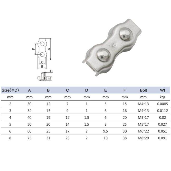 baoou-304สแตนเลสกันลื่นแบบ1-2โพสต์เดี่ยว-คู่แบบง่ายจับตัวหนีบสายเคเบิ้ลเครื่องมือยึดคลิปสลักเกลียวคลิปยึดสลิง