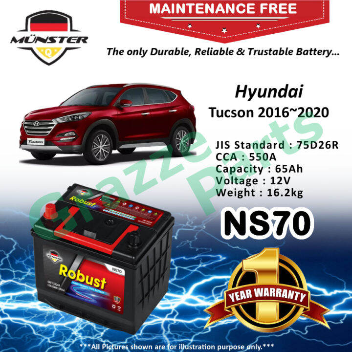 M??nster Robust MF CMF NS70 | NS70R | 75D26R (65AH) Car Battery Bateri ...
