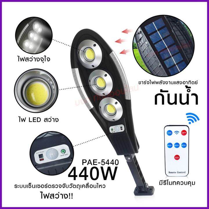 ไฟโซล่าเซลล์-ไฟถนน-solar-light-750w-650w-ไฟ-ufo-1000w-โคมไฟโซล่าเซล-ไฟสปอร์ตไลท์-ไฟled-โคมไฟถนนโซล่าเซลล์-pae5750-pae5650-pae8460-pae5440