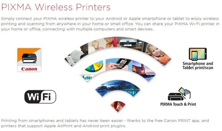 เครื่องพิมพ์-เครื่องปริ้นท์-printer-สี-และขาวดำ-wifi-canon-รองรับการใช้งานได้ถึงขนาด-a3-ปริ้นท์ผ่านมือถือได้-ประกันศูนย์-1-ปี-canon-pixma-ix6870