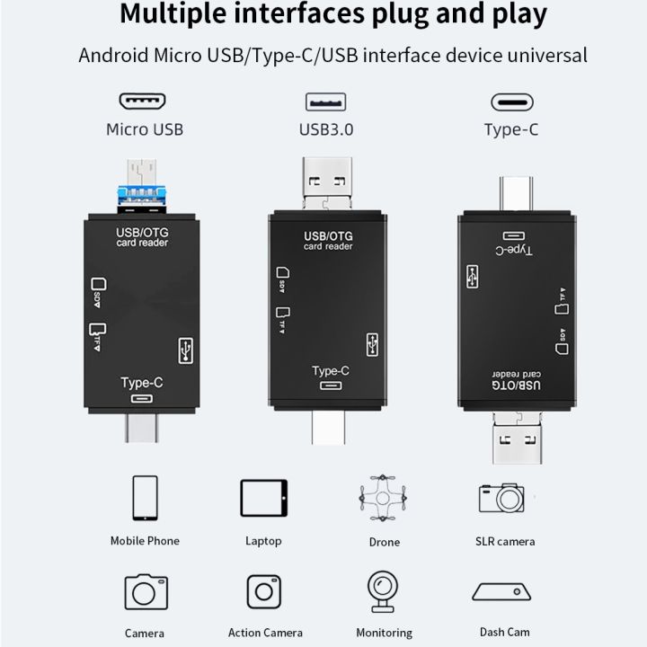 cw-tishric-6-in-1-card-reader-usb-type-c-to-sd-micro-sd-tf-memory-card-adapter-smart-memory-card-reader-sd-cardreader