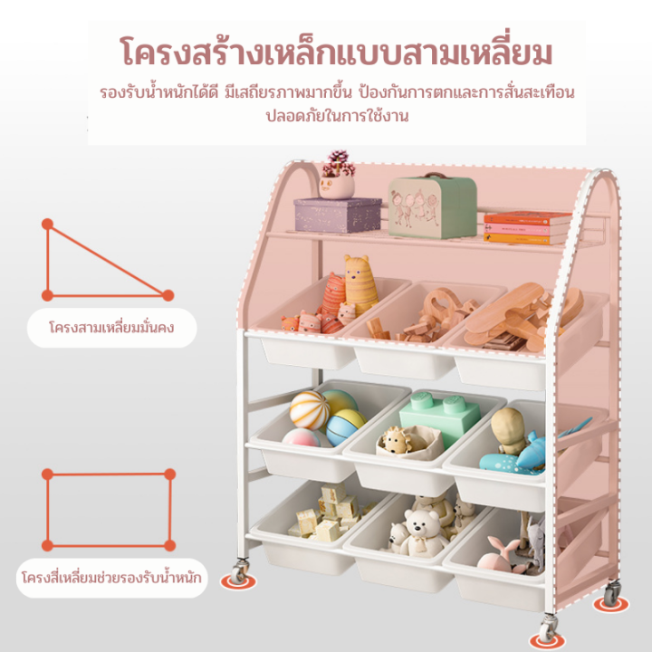 ตู้หนังสือ-ตู้หนังสือเด็ก-ชั้นวางหนังสือเด็ก-ไม้เนื้อแข็งชั้นวางหนังสือ-ชั้นวางของ-ชั้นวางหนังสือเด็ก-ชั้นวางของวางหนังสือ-ส่งฟรี